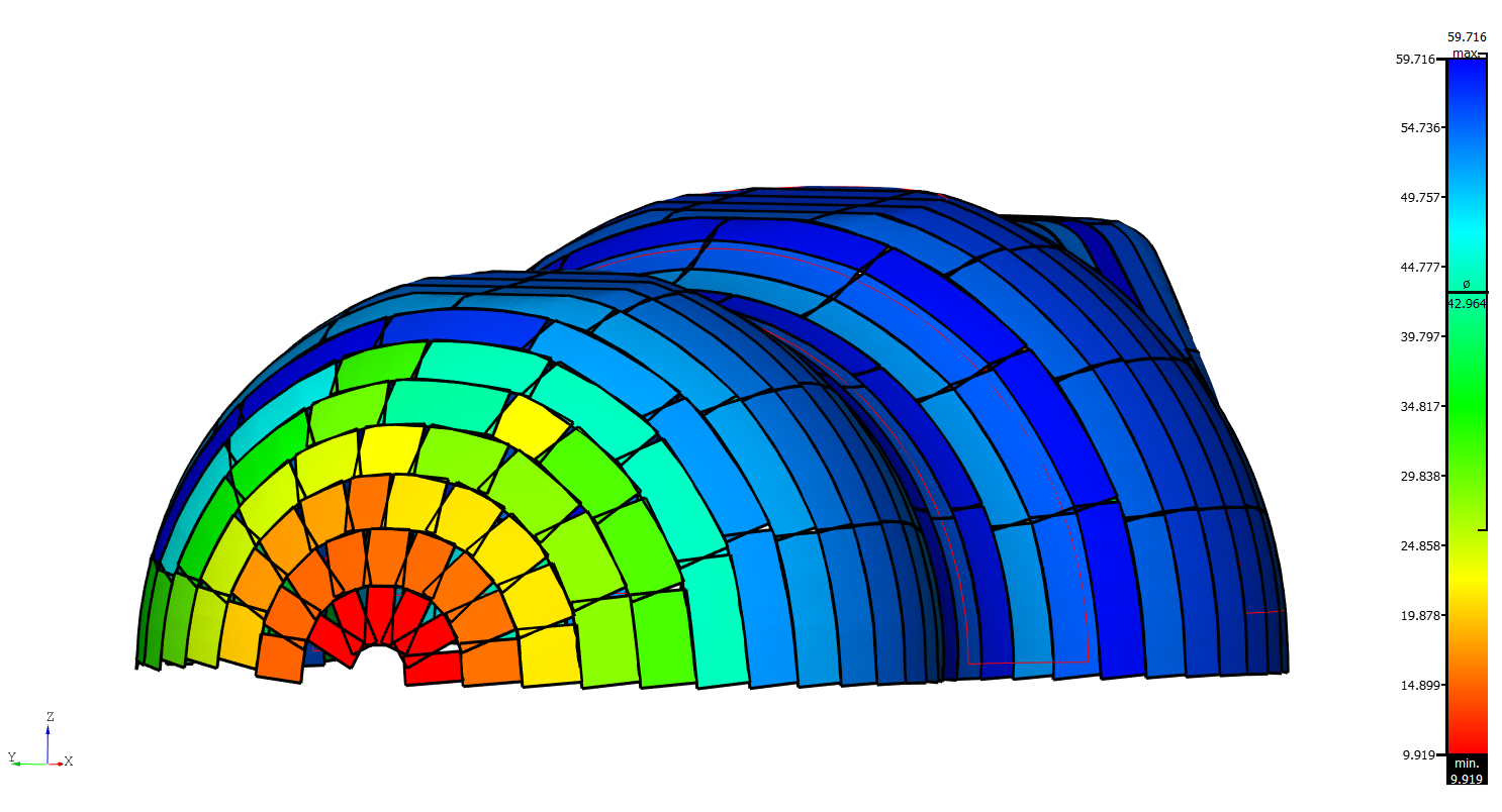 ../_images/color_plot_length.png