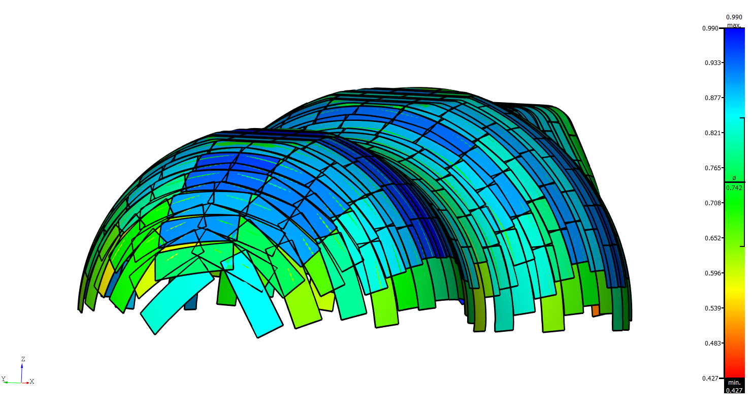 ../_images/color_plot_overlap.png