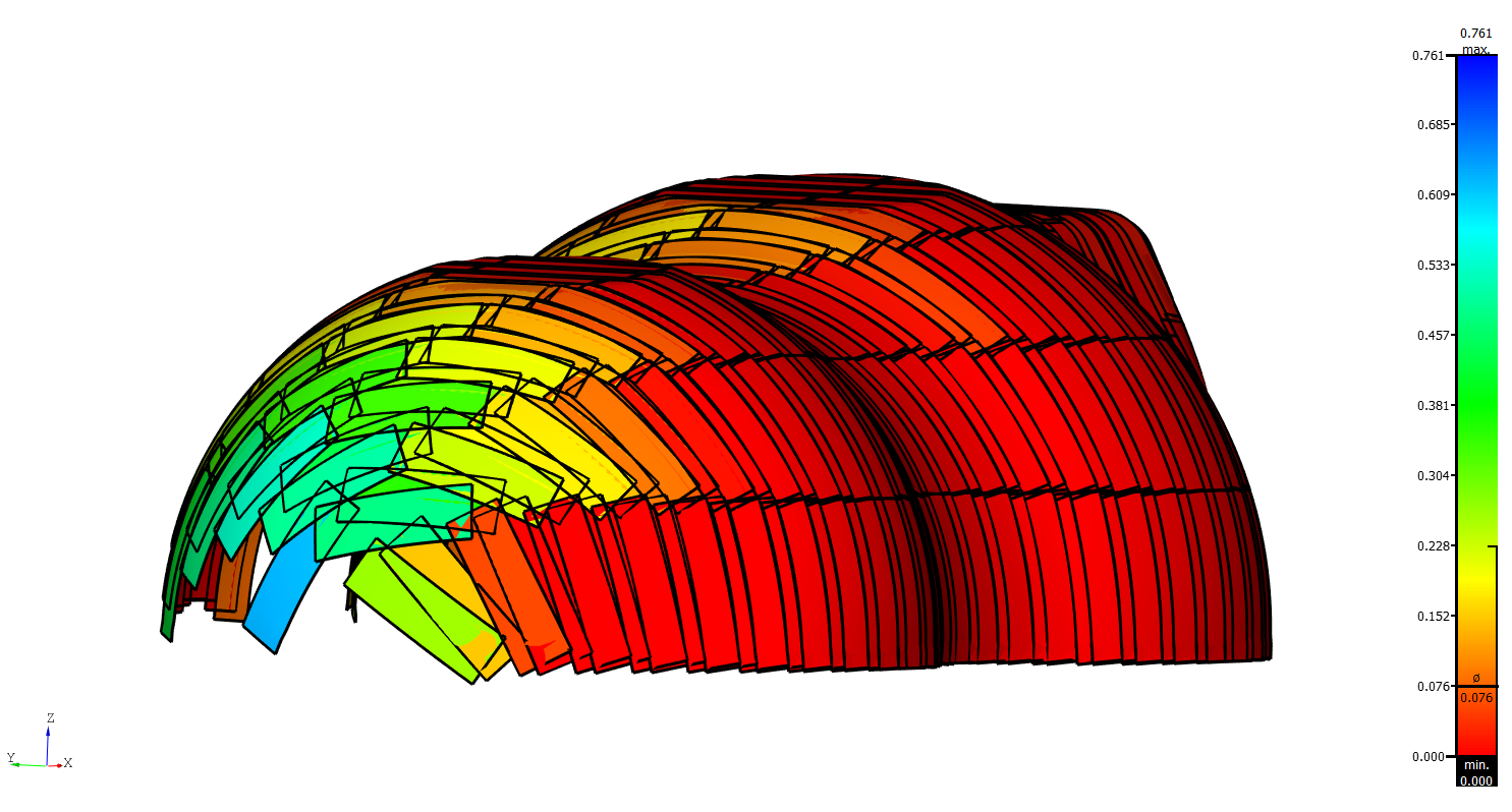../_images/color_plot_overlap_not_optimized.png