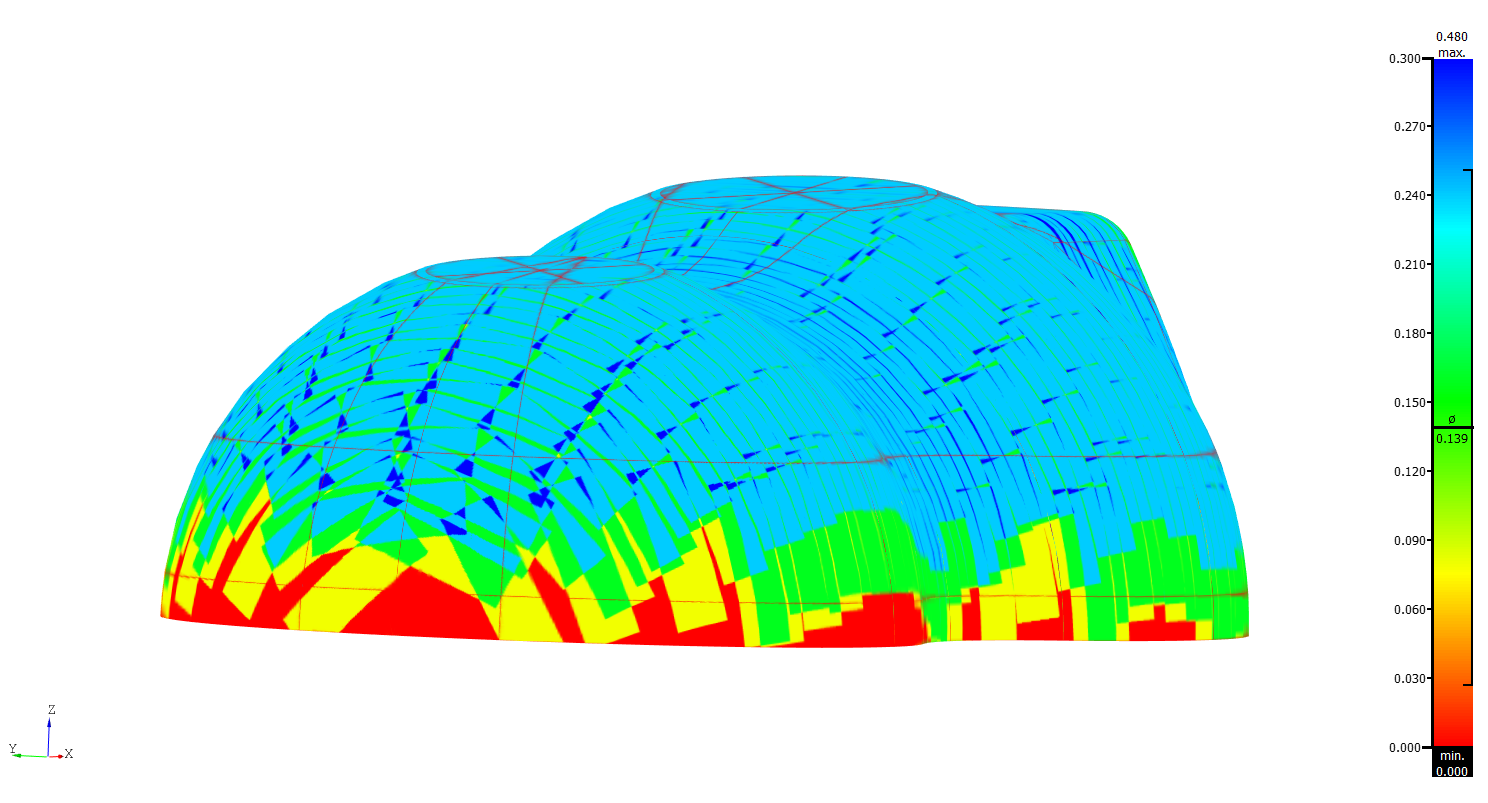 ../_images/color_plot_thickness.png