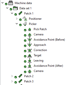 ../_images/dataset_patch_avoidance_points.png